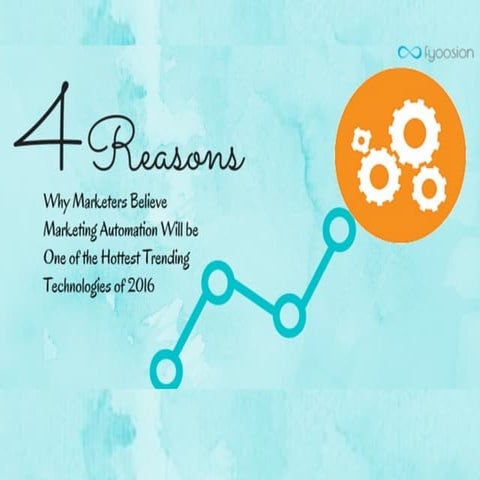 Four reasons why marketers believe that marketing automation will be the hottest technology in 2016