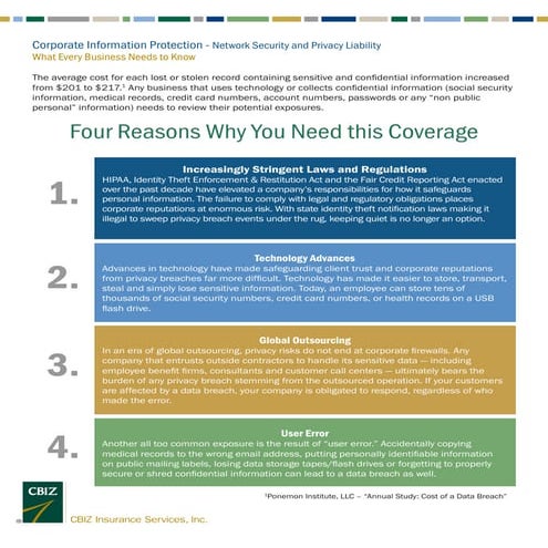 Network Security and Privacy Liability  - Four Reasons Why You need This Cove...