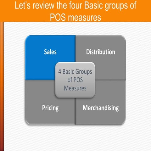 Sales metrics for Data Analytics | PDF