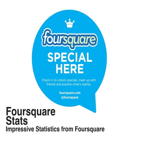 Foursquare Statistics