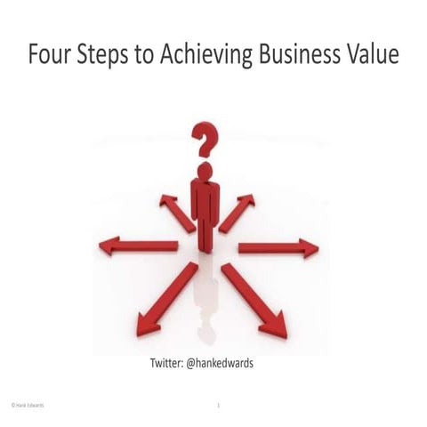 Four steps to business value