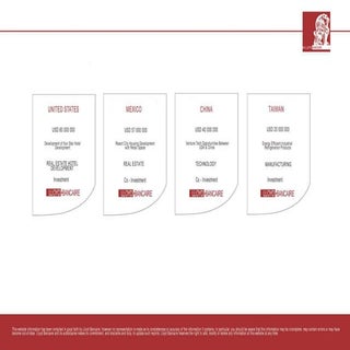 Lloyd Bancaire Lloyd Bancaire Fourt...