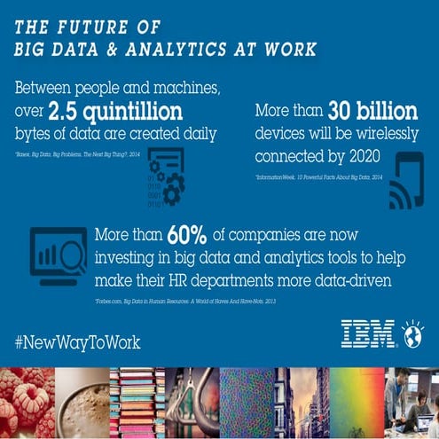 Future of Work: Big Data and Analytics