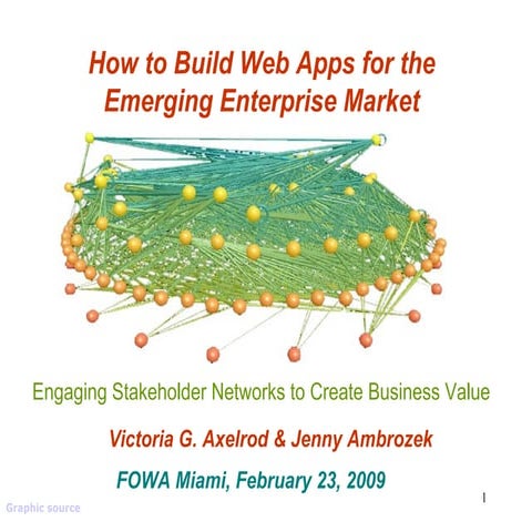 FOWA: How to Build Web Apps for the Emerging Enterprise Market