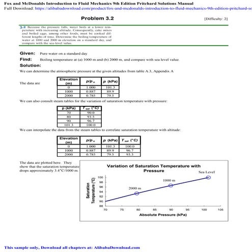 Fox and McDonalds Introduction to Fluid Mechanics 9th Edition Pritchard Solut...
