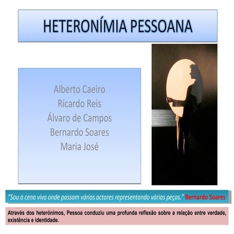 heteronimos | PPT