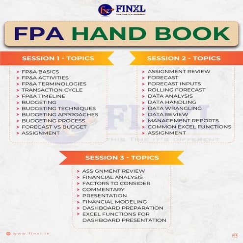 Financial Planning Analysis Hand Book form finxl | PDF