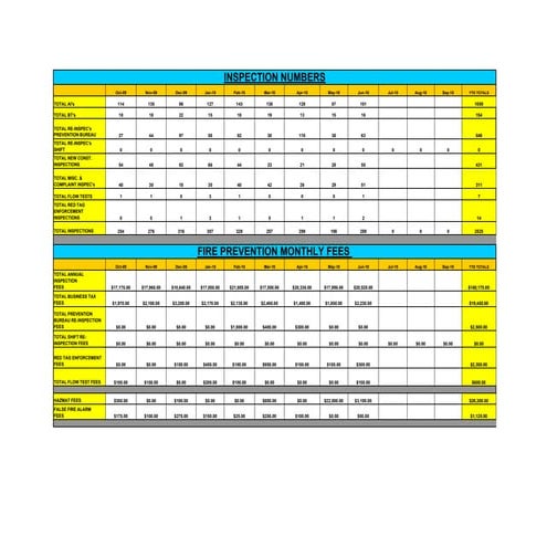 Module 15 Plan And Elevation | PDF