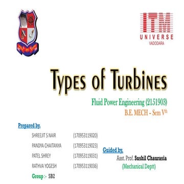 Types of turbinr FPE ALA