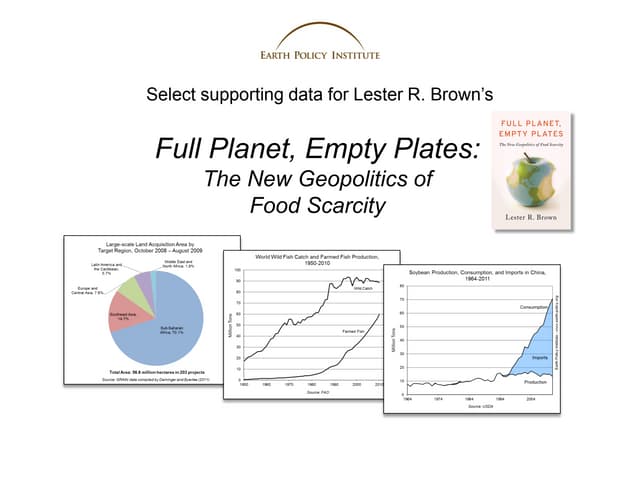Full Planet, Empty Plates Data Slid...
