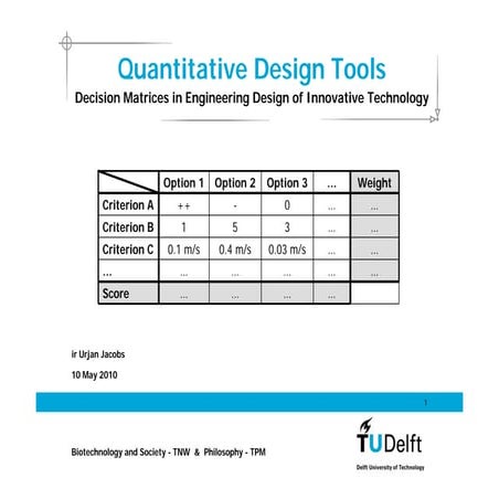 Quantitative Design Tools