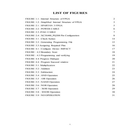 Fpg as 7 list of figures
