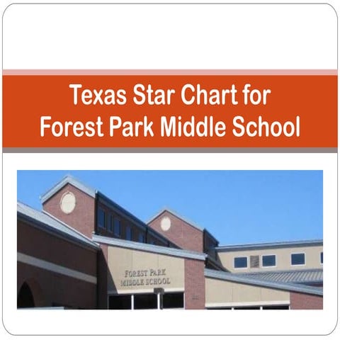 Fpms star chart by bill bradshaw