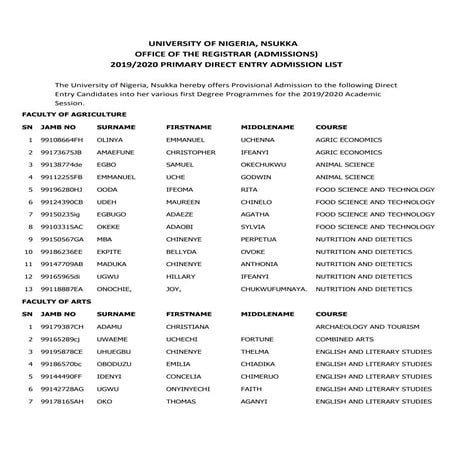 UNN Direct Entry Admission List For 2019/2020 Session | PDF