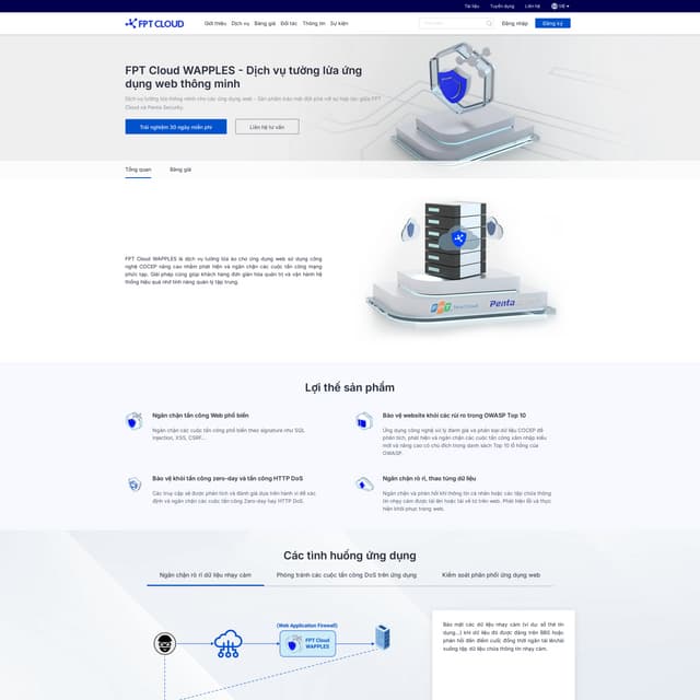 FPT Cloud WAPPLES - Dịch Vụ Tường Lửa Web Application Tiên Tiến | PDF