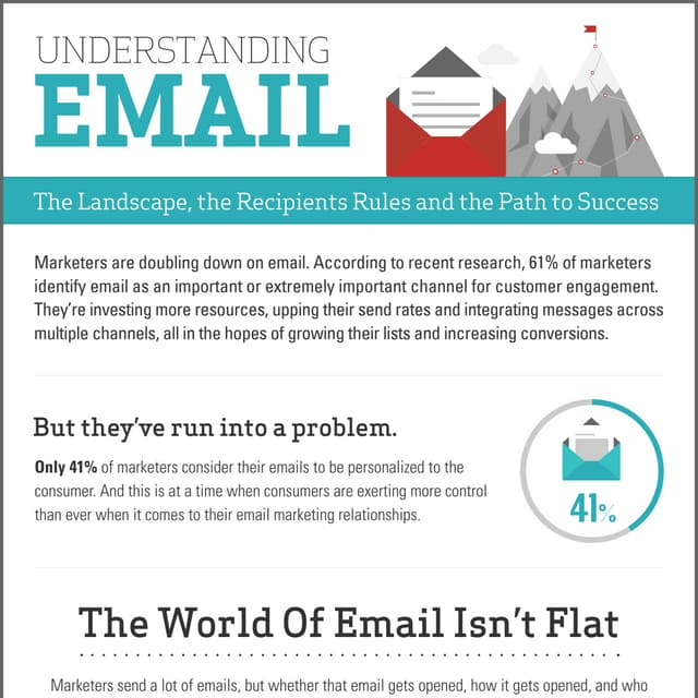 The Path to Success in Email Marketing