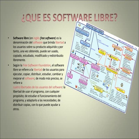 software libre