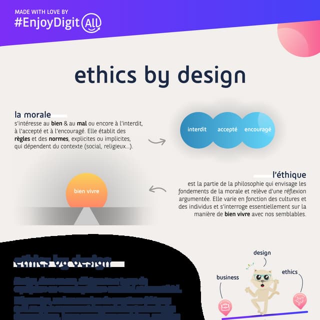 Digital Pollution - an Infographic by EnjoyDigitAll | PDF