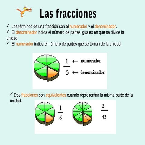 Fracciones