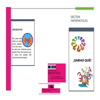 La importancia de las fracciones