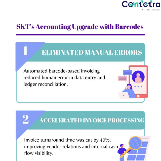 Fractional CTO services in India: Case Study by Contetra