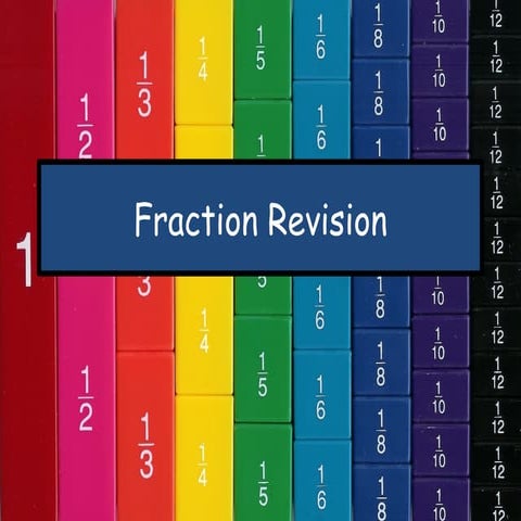 Fraction Revision learn to study easy(1).pptx