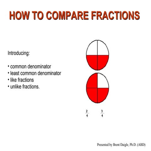 Fractions help