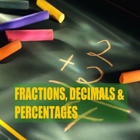 Student Response  - Fractions decimals and percentages