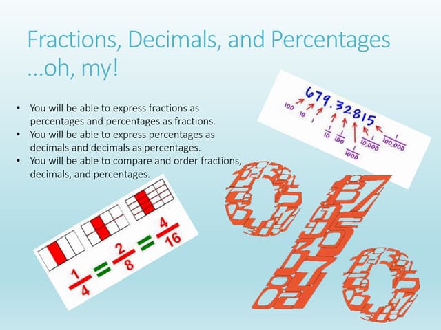Fractions, decimals, and percentages