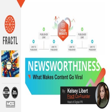Fractl: How To Make Newsworthy Content That Earns Mainstream News Coverage [P...