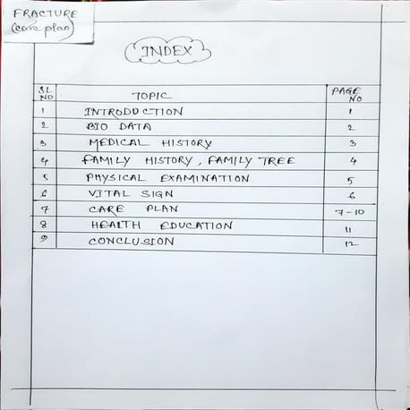 Care Plan -Fracture  //GNM ,B.Sc nursing 2024#2k24//RGUSH,
