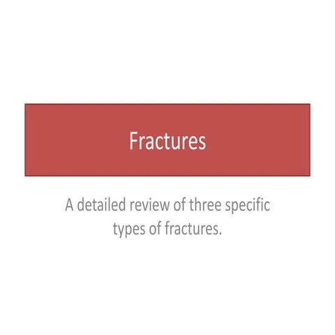 Three Types of Fractures Brett Hartsfield