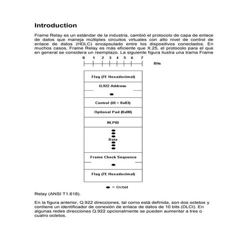 Frame Relay, Configuración de Frame Relay Básico. | PDF