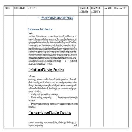 pediatric nursing osce health condition | DOCX