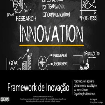 Framework de Inovação para Organizações Modernas - Free Model - para usar e c...
