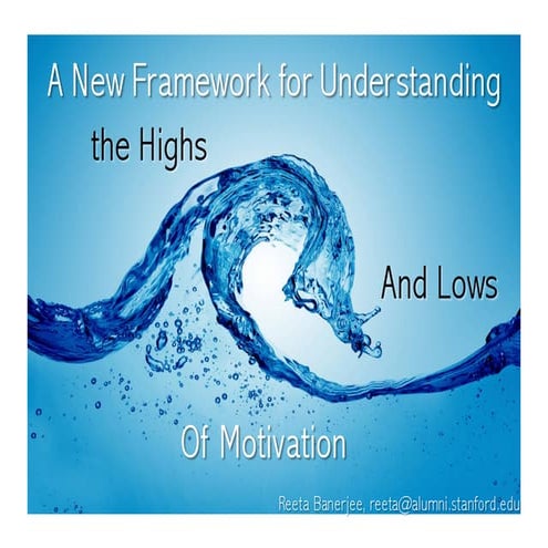 Understanding Motivation Highs and Lows