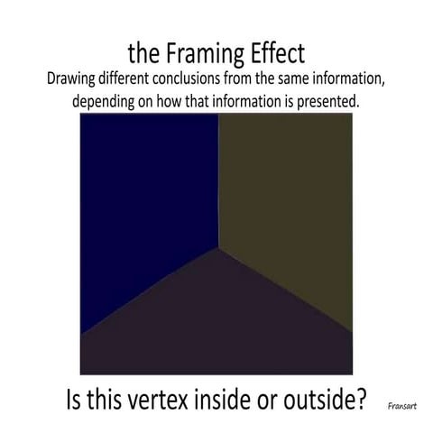 Framing errors and meaning making | PPTX