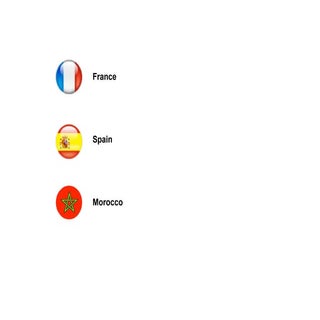 France, Spain & Morocco