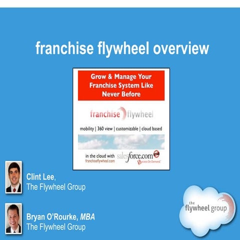 Franchise Flywheel Overview