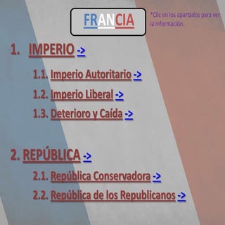 II Imperio y III República en Francia