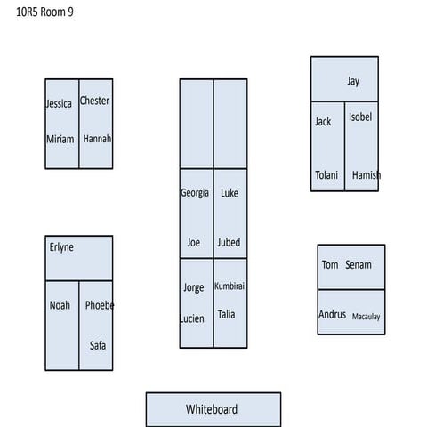 Frankenstein and macbeth
