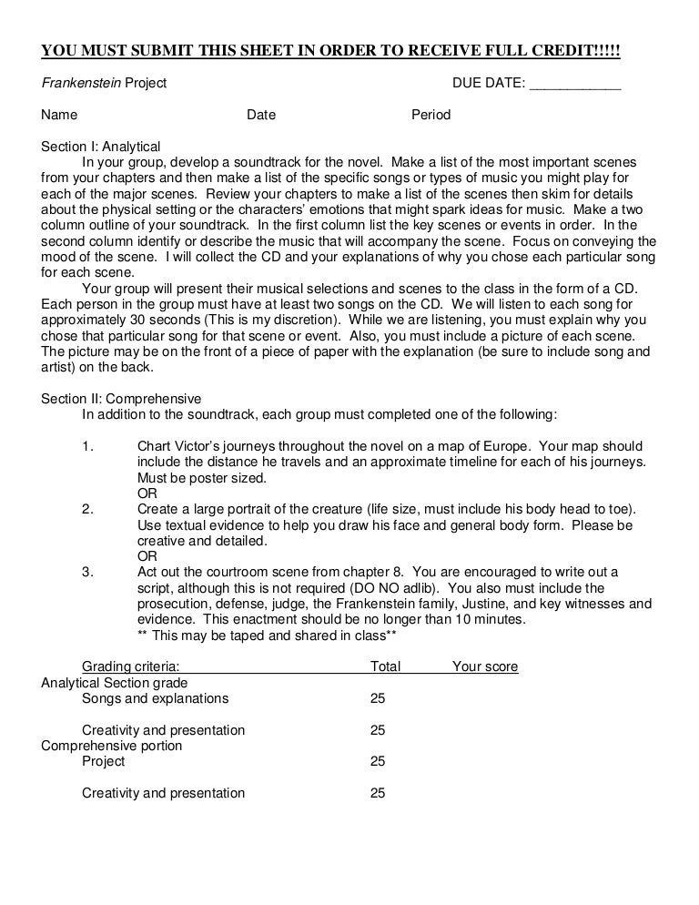 Highlight the requirements for an e-contract. picture