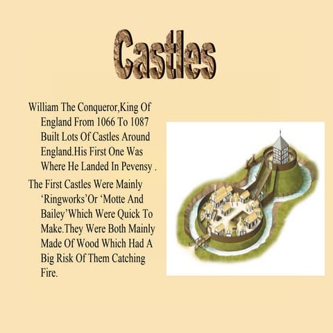 Frankies Castles Project