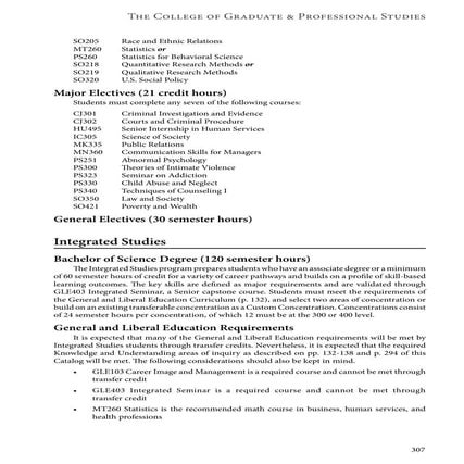 Franklin pierce catalog 2015 16 PDF