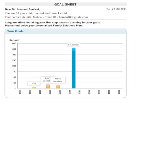 Franklin templeton family solutions plan