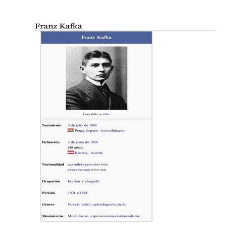 Franz kafka