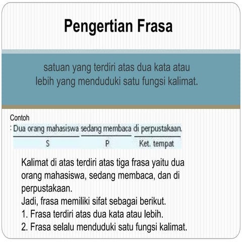 Pengertian dan Jenis Frasa