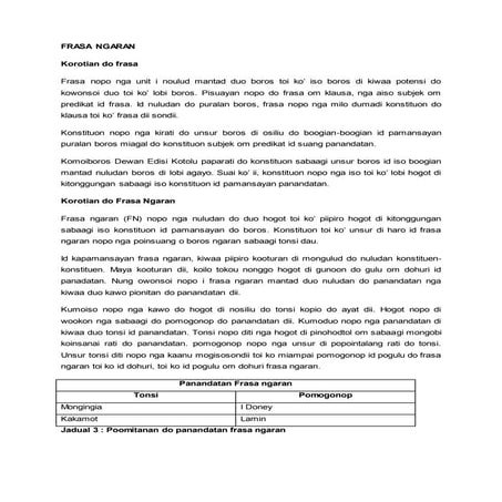 Konstituen Frasa nama Bahasa Kadazandusun