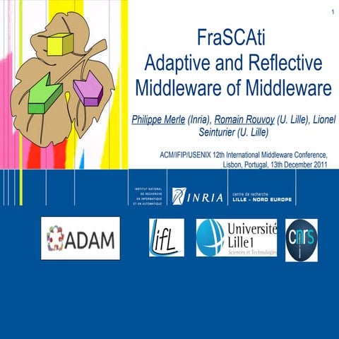FraSCAti Adaptive and Reflective Middleware of Middleware