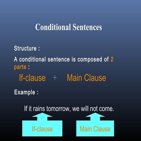 Frases condicionales